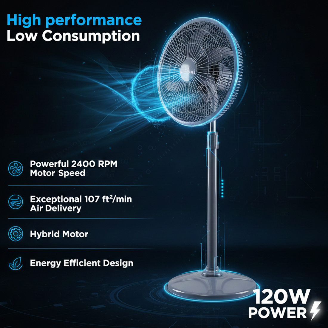 Bulk Deal Blue Eagle Bullet Stand Fan e14